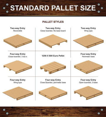 Pneumatique USA type Pallets en bois Nailer Machine de fabrication de palettes en bois Stringer Machine de clôture de palettes en bois